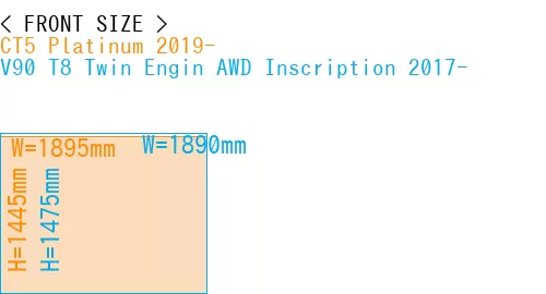 #CT5 Platinum 2019- + V90 T8 Twin Engin AWD Inscription 2017-